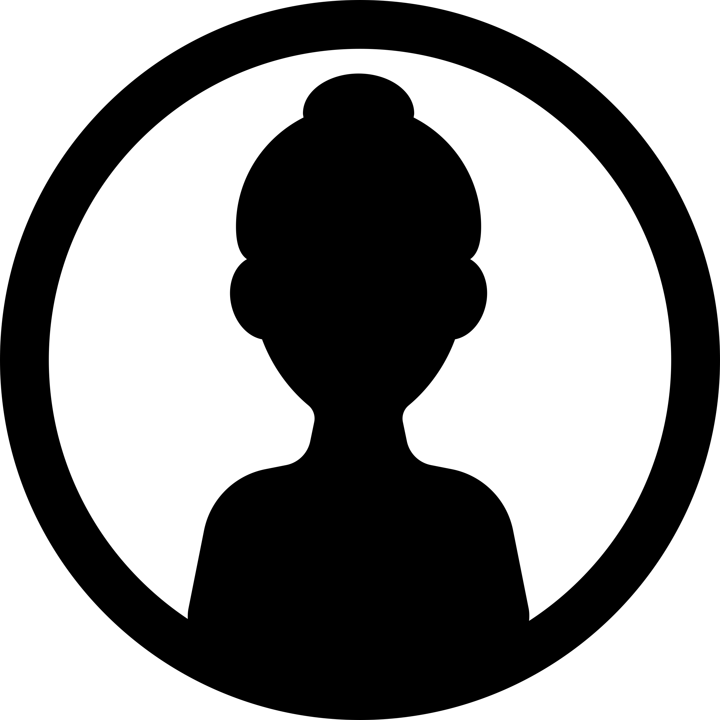 Female Avatar And Circle Vinyl Svg File Free Vectors